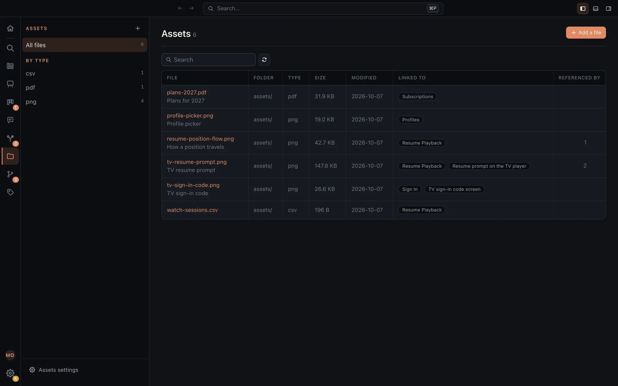 The Assets page for a streaming app: six files (a flow diagram, three screen designs, a PDF of plans, and a CSV), each with its title, type, size, the blueprints and tasks it is linked to, and how many places reference it.